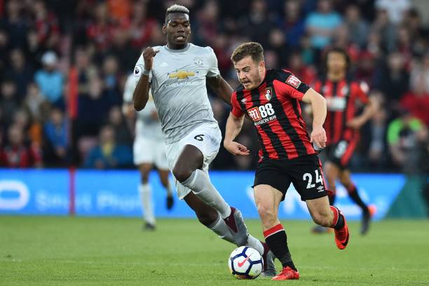 但由于初期 但由于初期